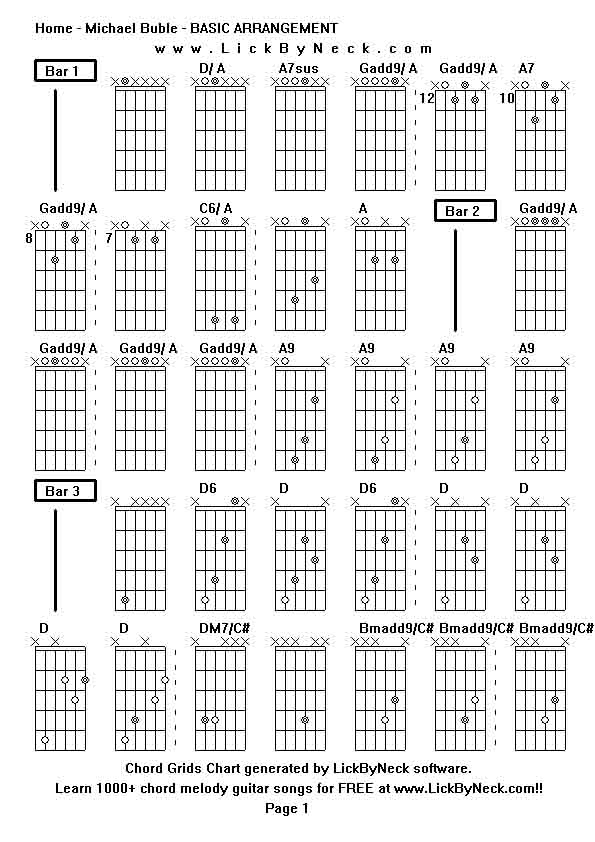 Chord Grids Chart of chord melody fingerstyle guitar song-Home - Michael Buble - BASIC ARRANGEMENT,generated by LickByNeck software.